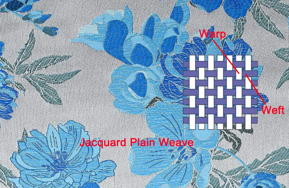 Jacquard-Plain-Weave Jacquard-Plain-Weave